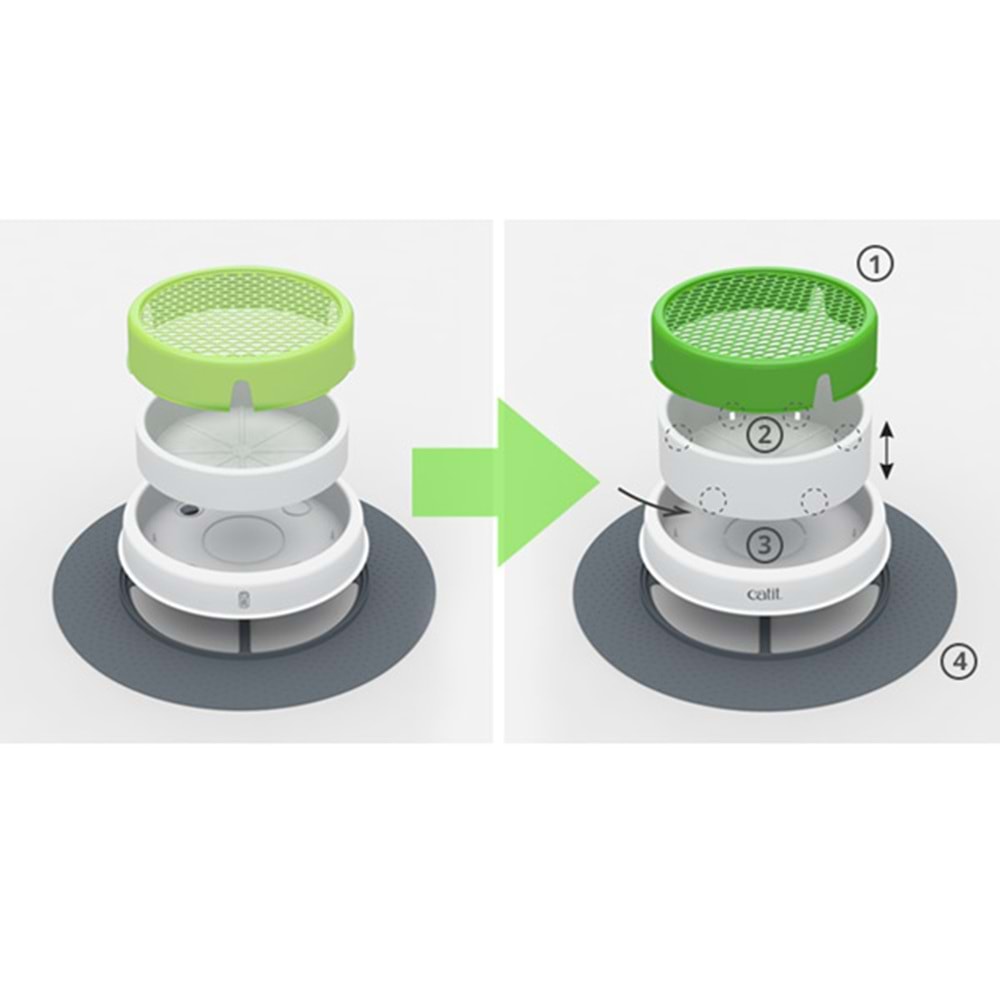 Catit Senses 2.0 Grass Planter Kedi Çimi Seti