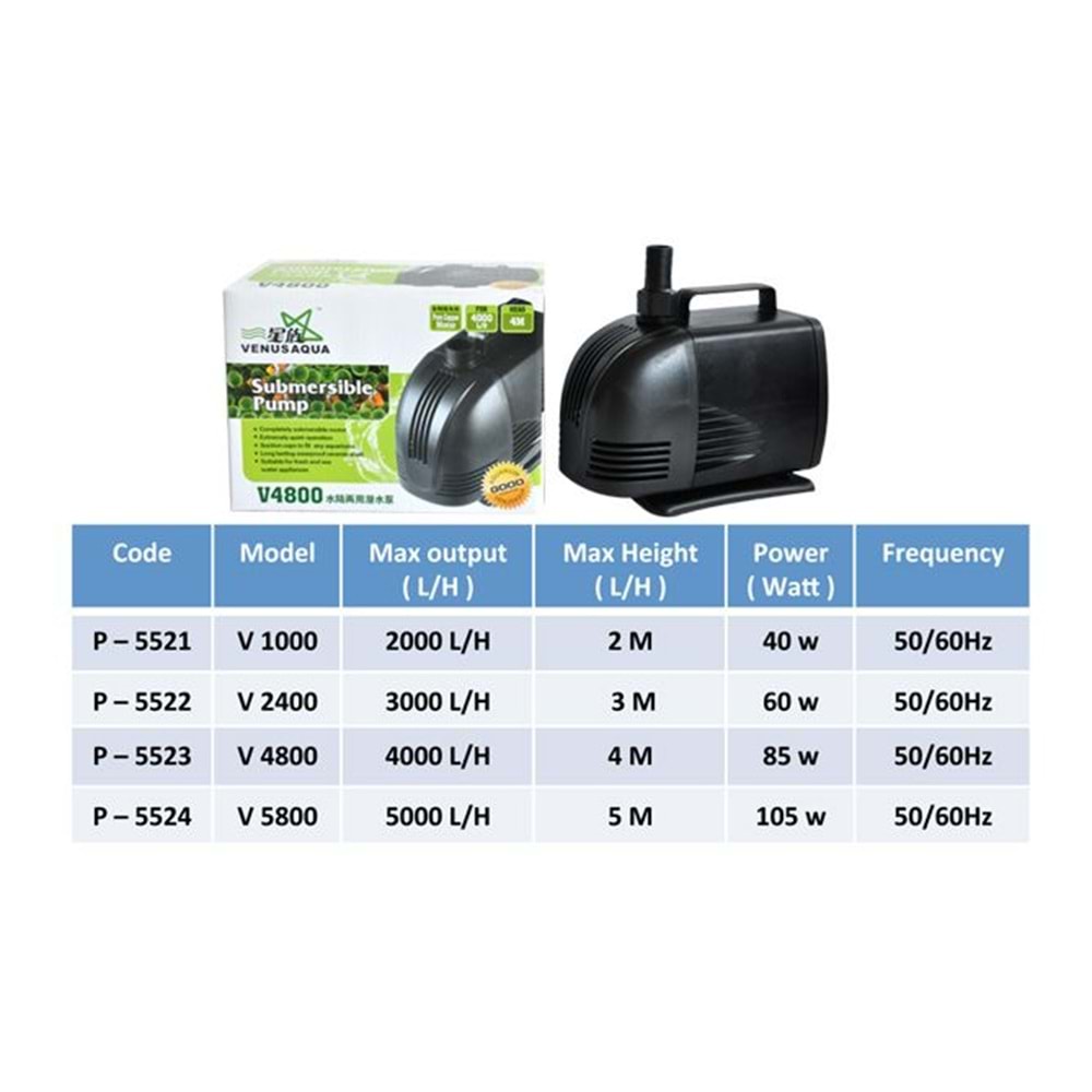V1000 Venus Aqua Kafa Motoru 2000Lh
