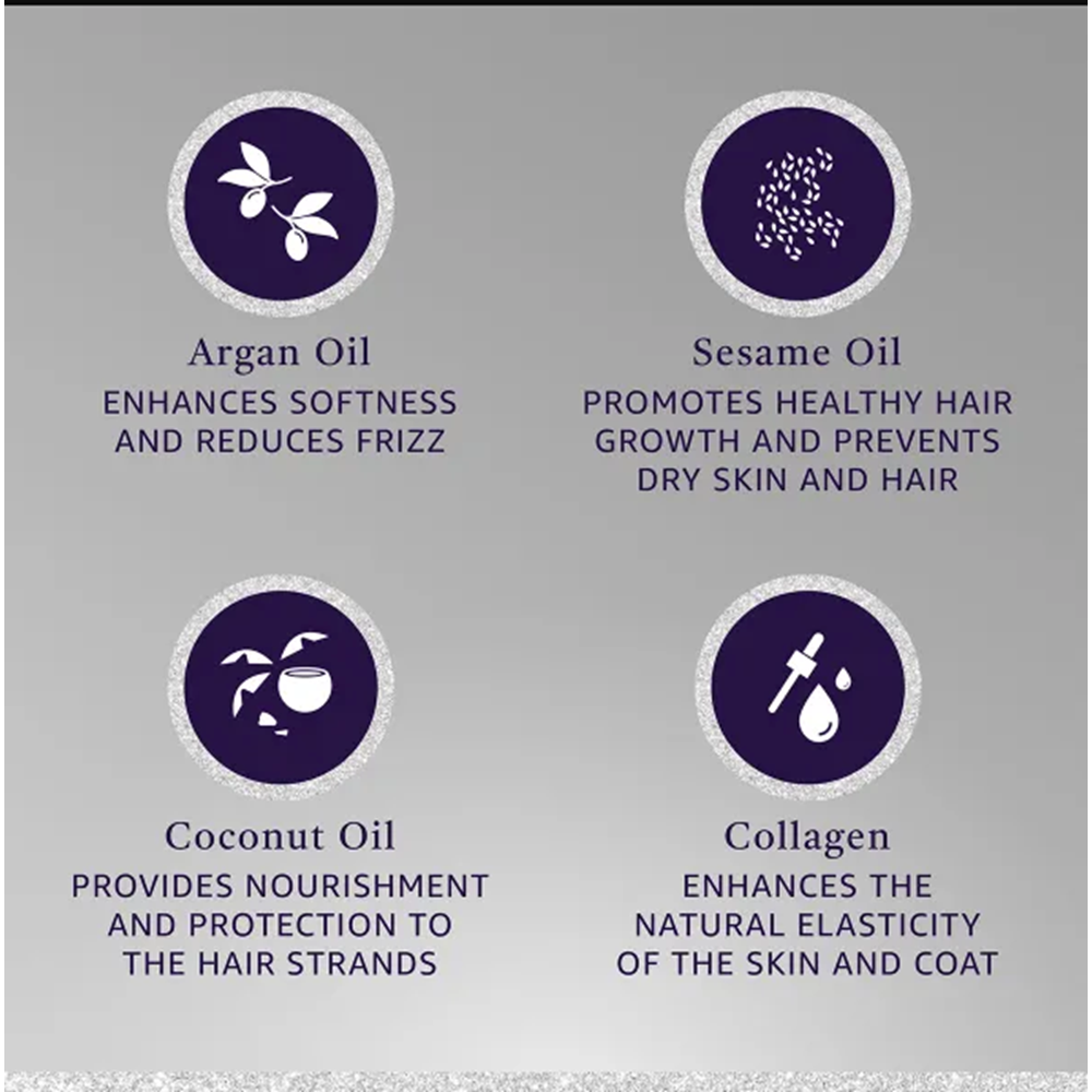 Hydra Groomers Thermo Koruma Nemlendirici Kıtık Açıcı Krem 900Ml