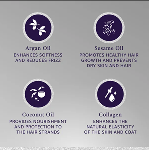 Hydra Groomers Thermo Koruma Nemlendirici Kıtık Açıcı Krem 900Ml